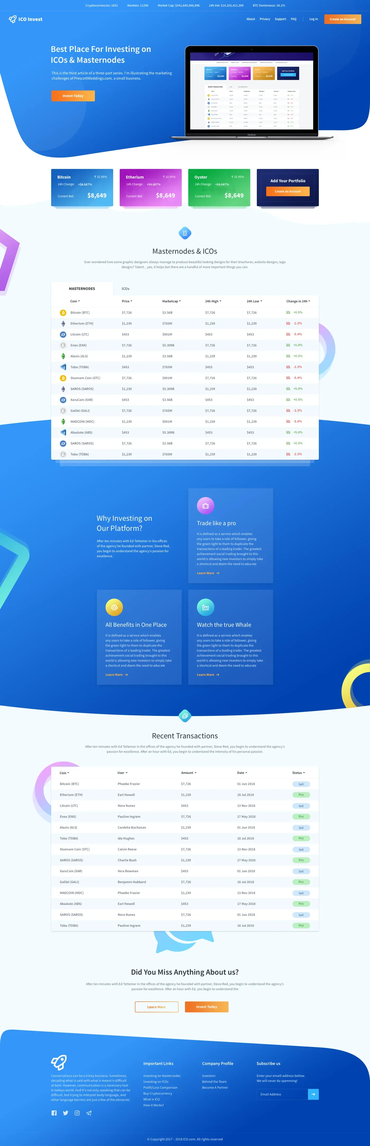 Final ICO Invest homepage in blue with coin price cards, a masternodes and ICOs table, platform benefits and recent transactions