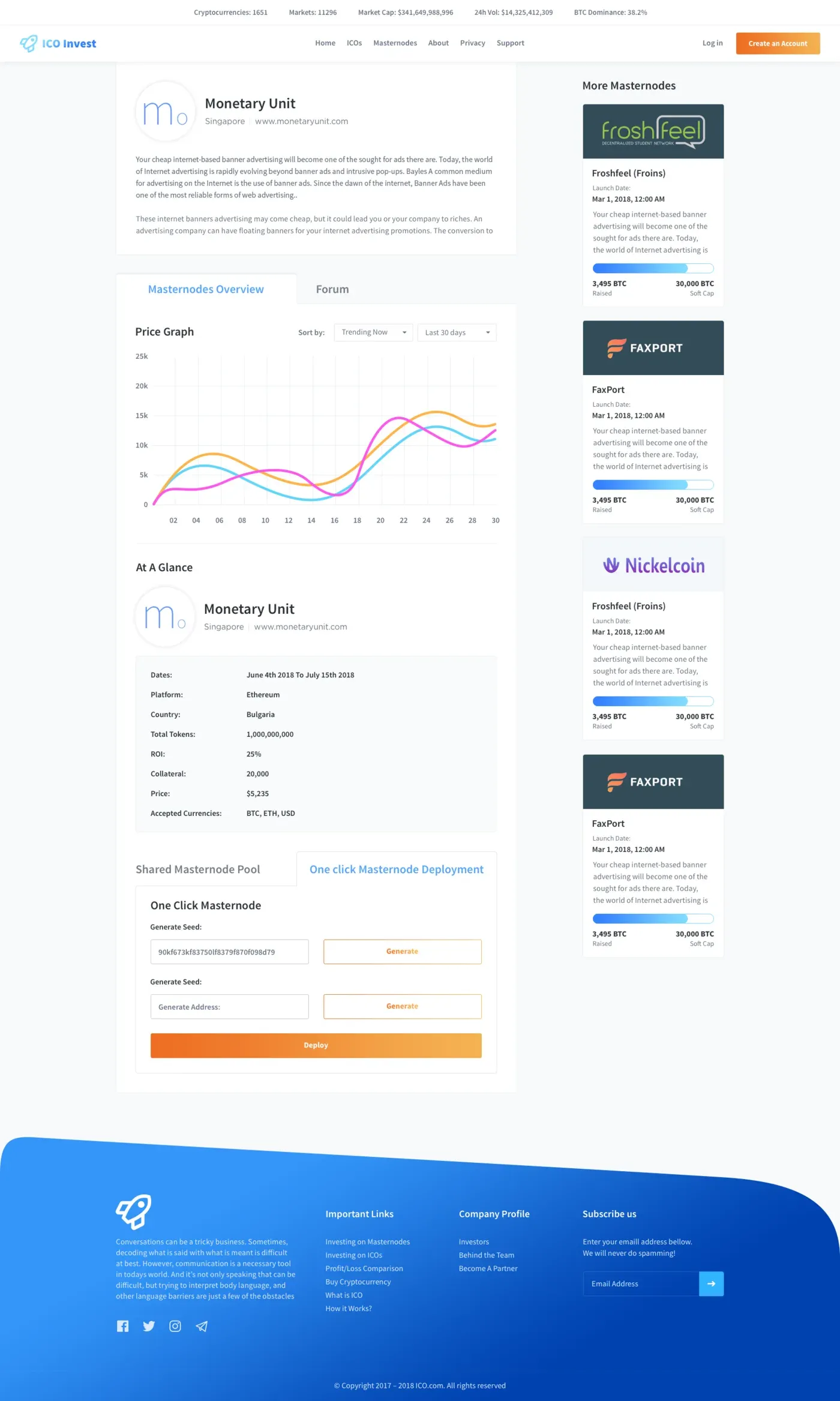 Masternode detail page with a price graph, fact sheet and one-click masternode deployment form