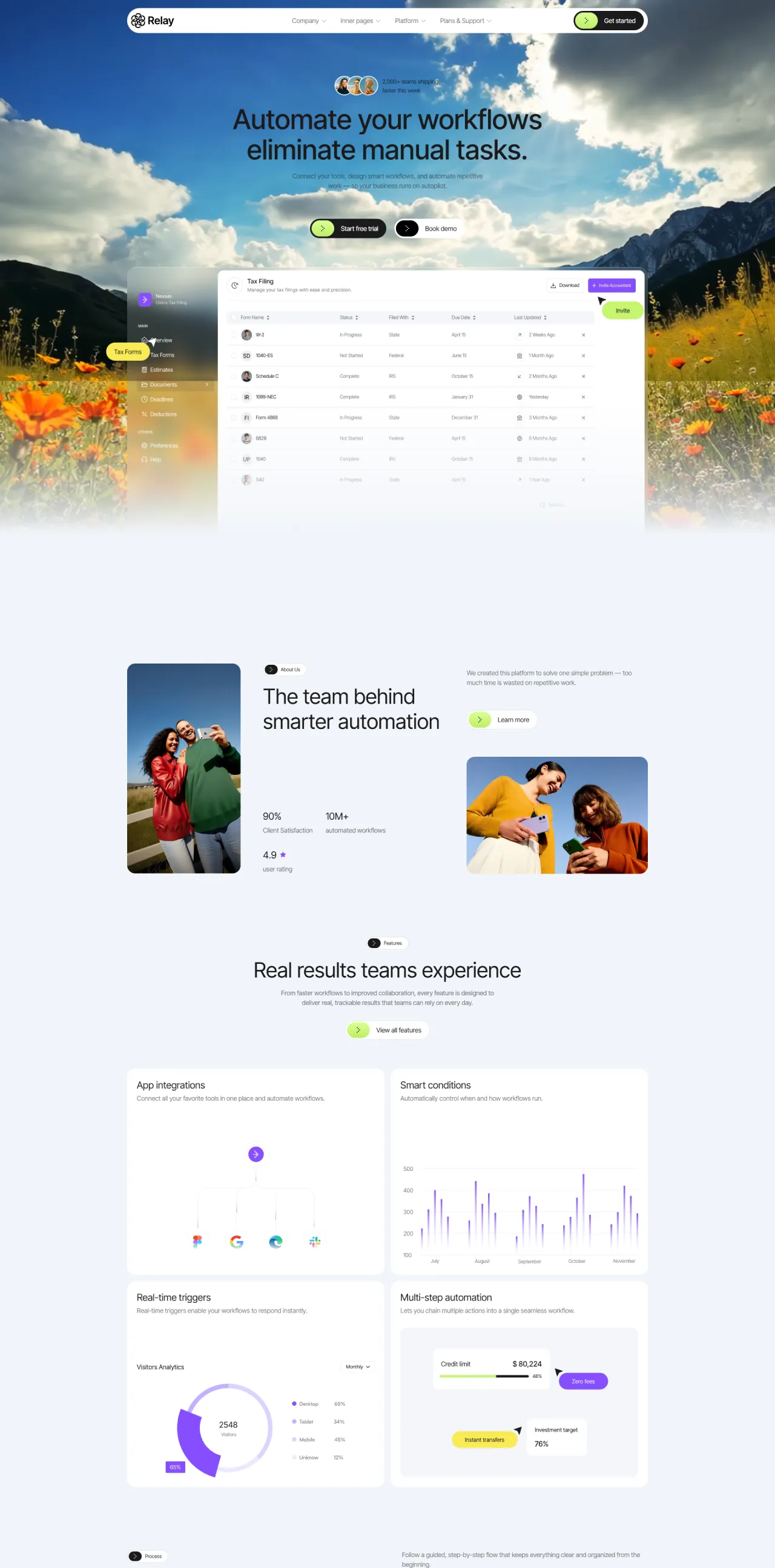 Relay website template homepage and section layouts