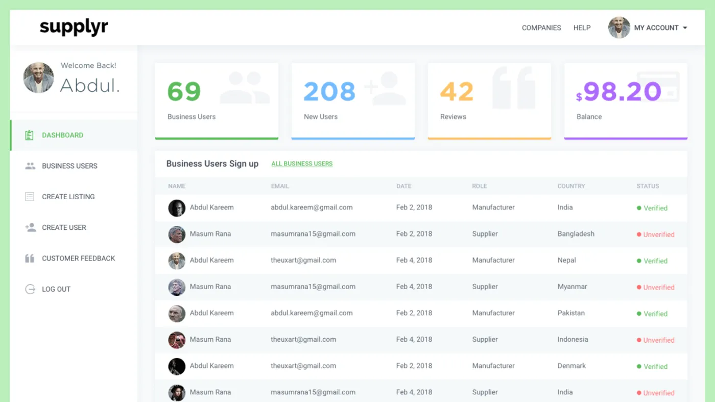 Supplyr — Dashboard project