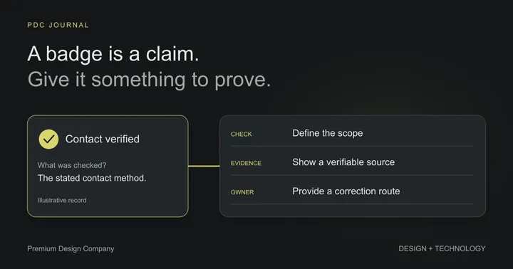 A contact-verification badge connects to its defined scope, supporting evidence and responsible owner.
