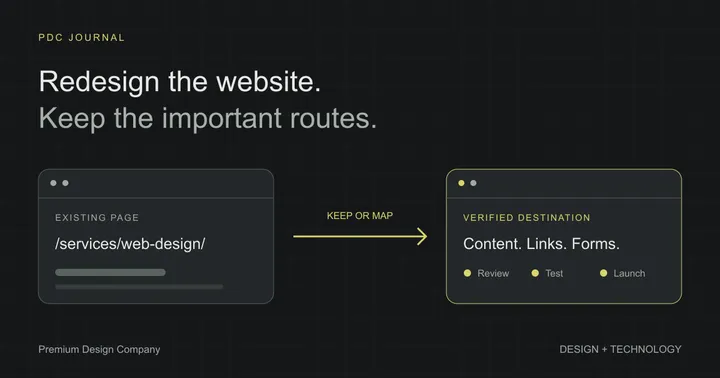 Website redesign plan showing an existing page mapped to its new page, with content, redirects and launch checks.